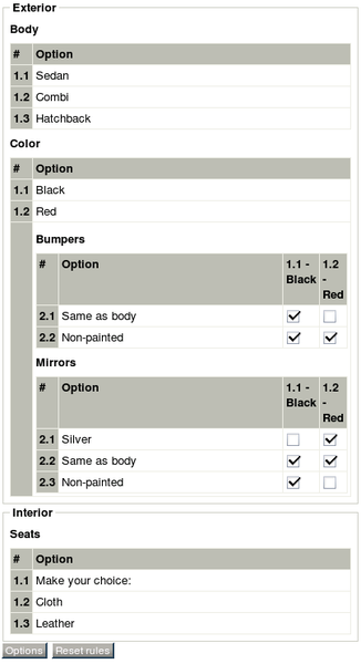 Dependency rules in the object attribute edit interface for the "Multi-option2" datatype.