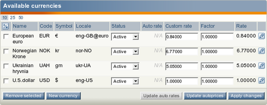 The list of available currencies.