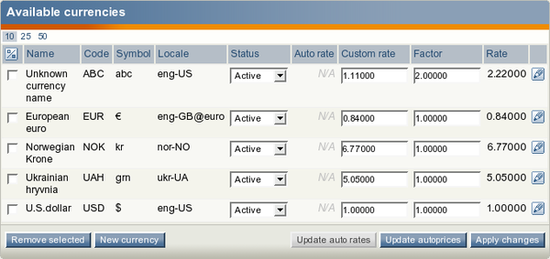 Unknown currency name in the list of currencies.