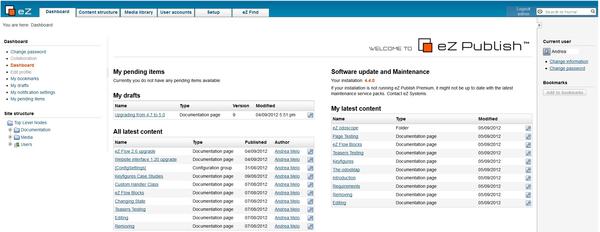 eZ Publish Dashboard