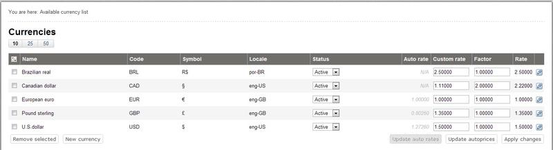 Inactive Auto Rate